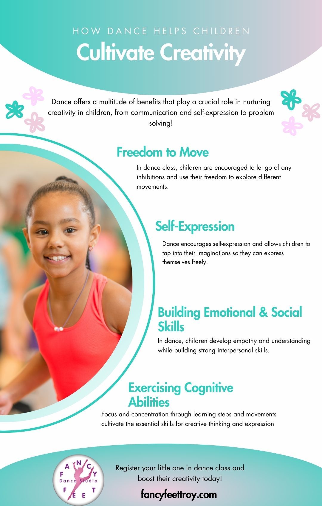 How Dance Helps Children Cultivate Creativity Fancy Feet Dance